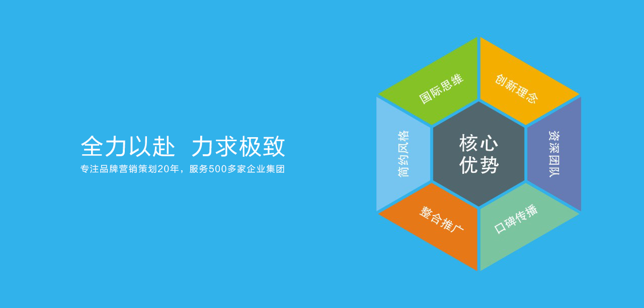 高端品牌VI設計機構，專注品牌VI設計20年，服務500多家企業(yè)集團。