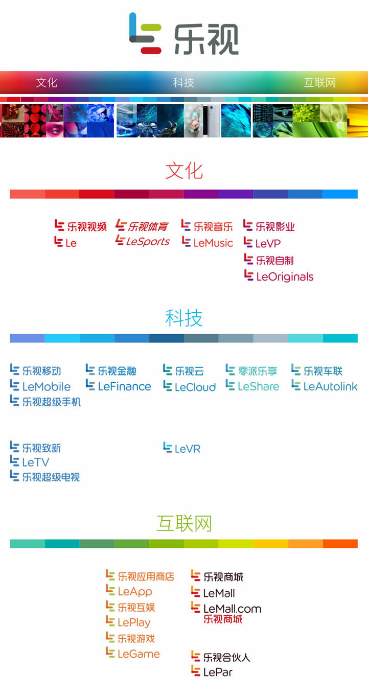 樂視正式啟用新LOGO和域名
