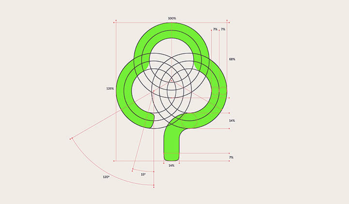 英國(guó)最大分類信息網(wǎng)站GumTree更新LOGO
