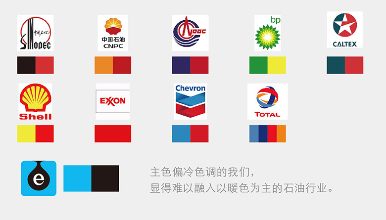 易加油標志，易加油LOGO，易加油品牌，互聯(lián)網能源
