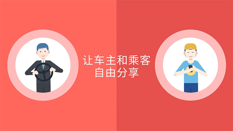 易到用車(chē)標(biāo)志，易到標(biāo)志，易到品牌，易到LOGO