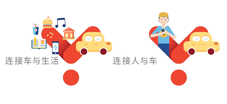 易到用車(chē)標(biāo)志，易到標(biāo)志，易到品牌，易到LOGO