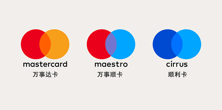 萬事達(dá)卡標(biāo)志，萬事達(dá)卡LOGO，萬事達(dá)卡品牌，MasterCard標(biāo)志，MasterCard LOGO，萬事達(dá)卡MasterCard商標(biāo)