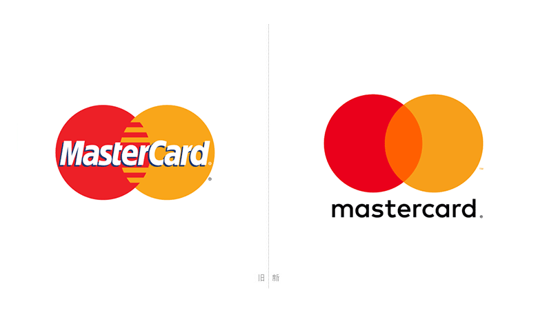 萬事達(dá)卡標(biāo)志，萬事達(dá)卡LOGO，萬事達(dá)卡品牌，MasterCard標(biāo)志，MasterCard LOGO，萬事達(dá)卡MasterCard商標(biāo)