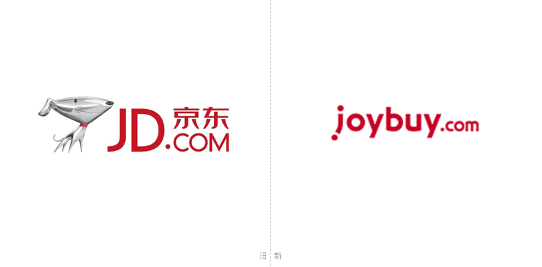 京東國(guó)際標(biāo)志，京東國(guó)際LOGO，京東電商平臺(tái)標(biāo)志，京東國(guó)際域名