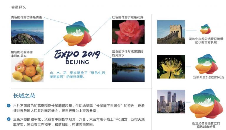 2019年北京世園會(huì)會(huì)徽和吉祥物