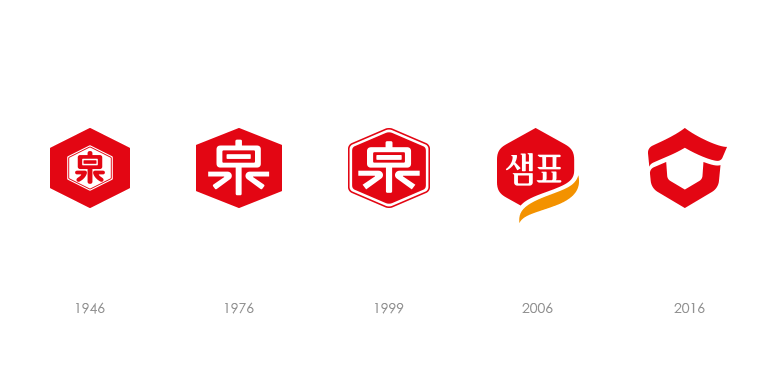 韓國(guó)知名醬油品牌,膳府醬油品牌形象,膳府醬油標(biāo)志,膳府醬油LOGO
