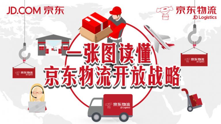 京東物流LOGO，京東物流標(biāo)志，京東物流品牌形象設(shè)計(jì)，物流品牌設(shè)計(jì)，電商品牌設(shè)計(jì)，電商標(biāo)志，電商LOGO