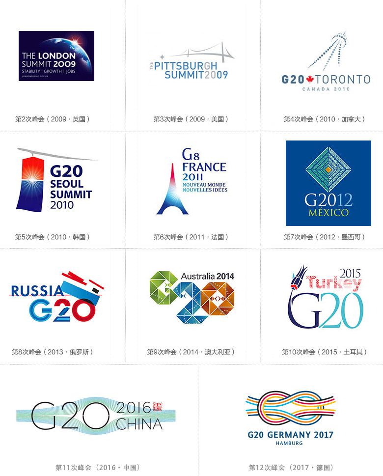 德國漢堡G20峰會LOGO，德國漢堡G20峰會標志，G20峰會品牌設(shè)計