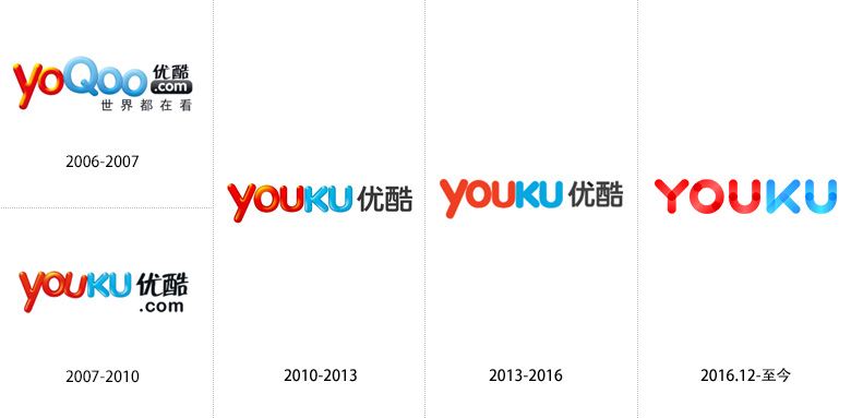 優(yōu)酷LOGO，優(yōu)酷口號(hào)，優(yōu)酷視頻，優(yōu)酷品牌設(shè)計(jì)，視頻網(wǎng)站品牌，優(yōu)酷標(biāo)志
