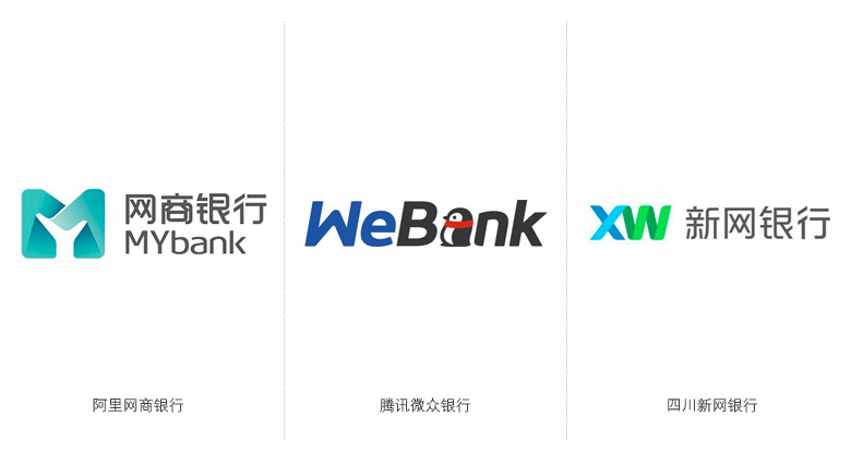 四川新網(wǎng)銀行LOGO，新網(wǎng)銀行標(biāo)志，網(wǎng)上銀行品牌設(shè)計(jì)