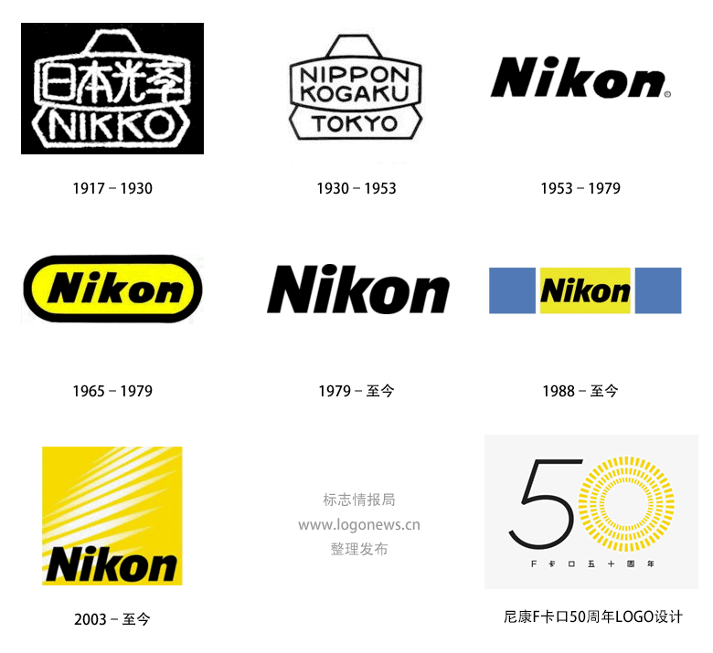 尼康100周年LOGO，尼康100周年標(biāo)志，尼康品牌設(shè)計，相機品牌設(shè)計，數(shù)碼相機標(biāo)志