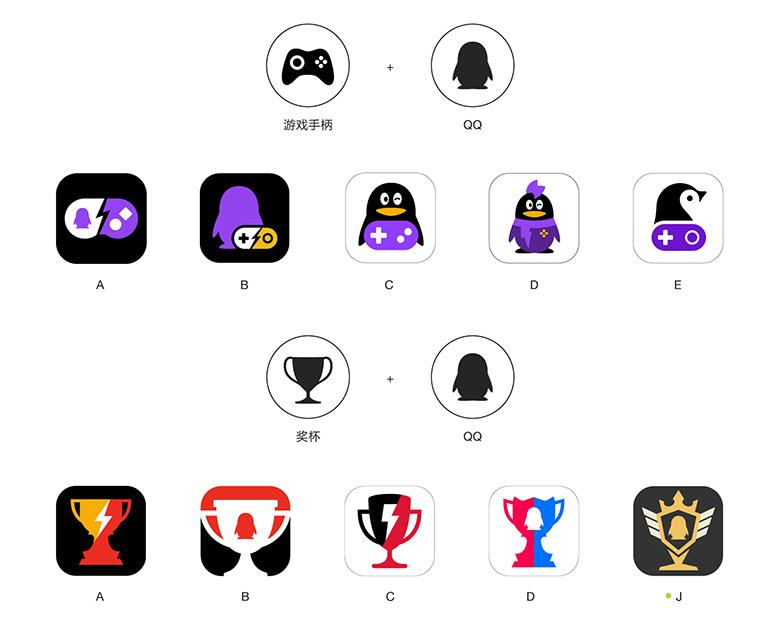 企鵝電競(jìng)品牌形象設(shè)計(jì)，企鵝電競(jìng)標(biāo)志，企鵝電競(jìng)LOGO，騰訊設(shè)計(jì)，移動(dòng)電競(jìng)社區(qū)