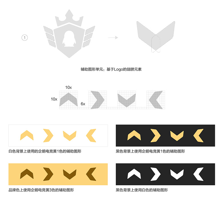 企鵝電競(jìng)品牌形象設(shè)計(jì)，企鵝電競(jìng)標(biāo)志，企鵝電競(jìng)LOGO，騰訊設(shè)計(jì)，移動(dòng)電競(jìng)社區(qū)