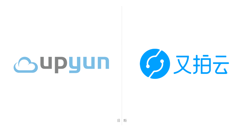 又拍云LOGO，又拍云標(biāo)志，云計算服務(wù)商LOGO，云計算服務(wù)商標(biāo)志，云計算服務(wù)品牌設(shè)計