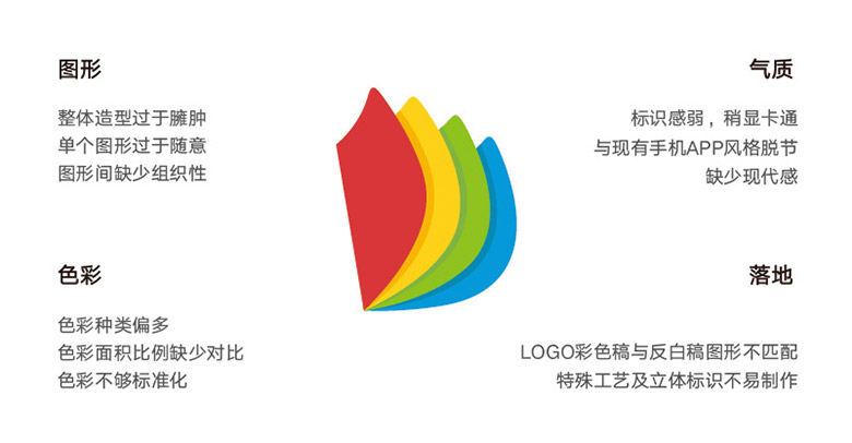 掌閱標志，掌閱LOGO，閱讀平臺品牌設(shè)計，閱讀品牌LOGO