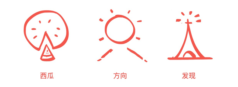 美團(tuán)旅行標(biāo)志，美團(tuán)旅行LOGO，美團(tuán)旅行形象設(shè)計(jì)，旅行品牌設(shè)計(jì)