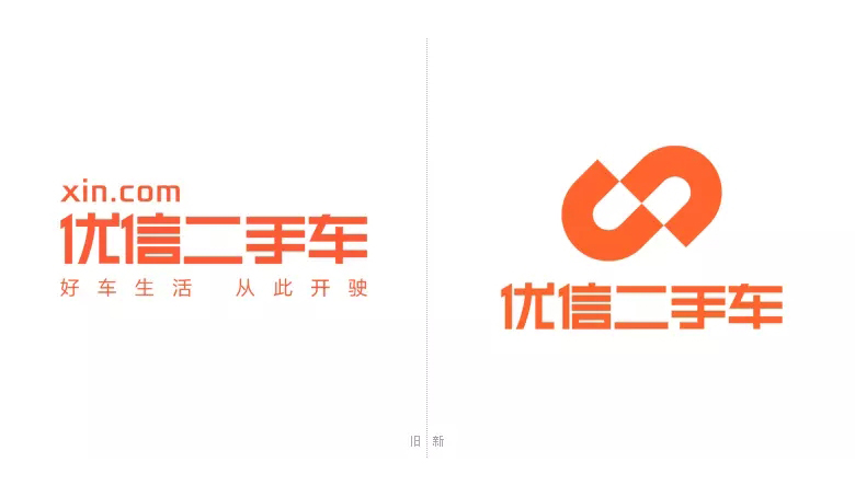 優(yōu)信標志，優(yōu)信LOGO，優(yōu)信品牌形象設計，優(yōu)信平臺，二手車交易平臺設計