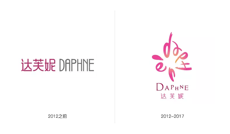 達芙妮LOGO，達芙妮標志，達芙妮形象設計，女鞋品牌設計，女鞋品牌LOGO