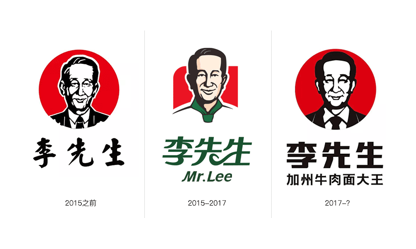 李先生標志，李先生LOGO，牛肉面品牌設計，李先生加州牛肉面大王