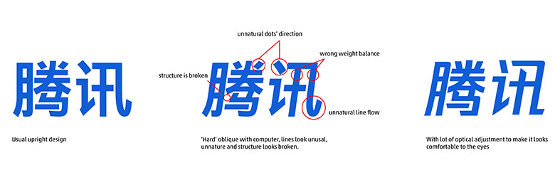 騰訊標志，騰訊LOGO，騰訊品牌形象設計，深圳VI設計，深圳LOGO設計