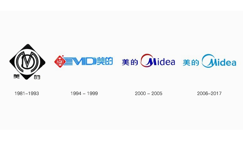 美的標(biāo)志，美的LOGO，美的品牌形象設(shè)計，深圳VI設(shè)計，深圳LOGO設(shè)計