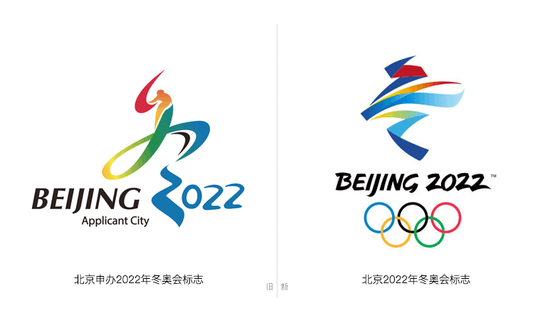 北京2022年冬奧會LOGO，冬殘奧會LOGO，北京2022年冬奧會標志，冬殘奧會標志，奧會徽標設(shè)計