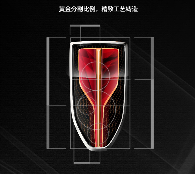 紅旗汽車LOGO，紅旗汽車標志，紅旗汽車品牌形象，汽車品牌設(shè)計