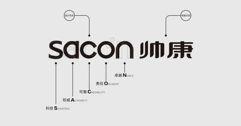 帥康標(biāo)志，帥康LOGO，帥康品牌形象設(shè)計(jì)，廚衛(wèi)電器品牌