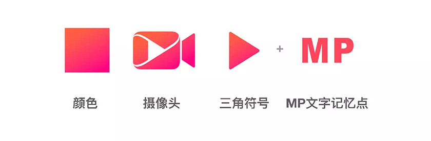 美拍標(biāo)志，美拍LOGO，美拍形象設(shè)計(jì)，視頻品牌設(shè)計(jì)