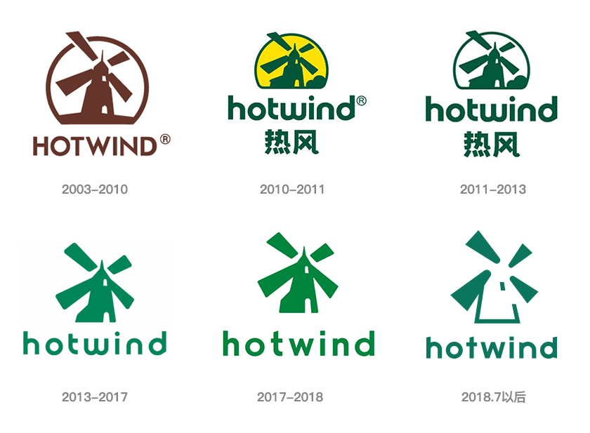 Hotwind熱風(fēng)標(biāo)志,Hotwind熱風(fēng)LOGO,Hotwind熱風(fēng)品牌設(shè)計(jì),時(shí)尚連鎖品牌設(shè)計(jì)