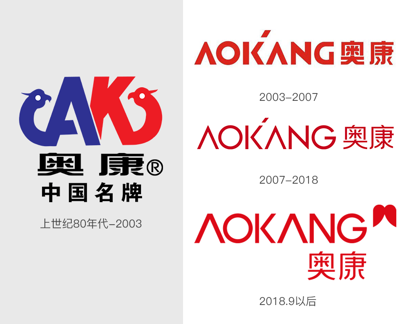 奧康標志,奧康LOGO,奧康品牌形象設計,男鞋品牌設計