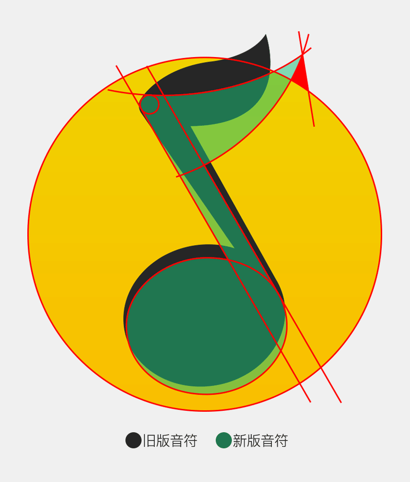 QQ音樂LOGO,QQ音樂標(biāo)志,QQ音樂品牌設(shè)計(jì),音樂標(biāo)志設(shè)計(jì)