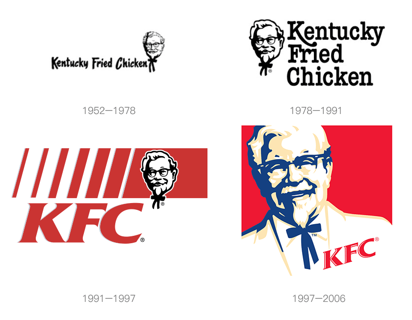 肯德基（KFC）LOGO,肯德基（KFC）標(biāo)志,肯德基（KFC）品牌設(shè)計(jì)