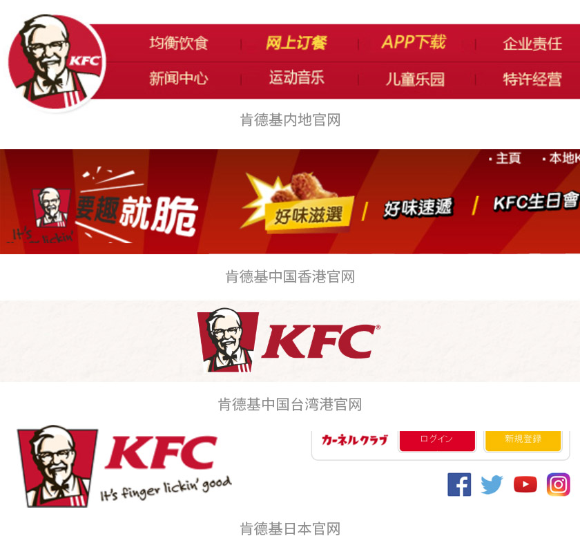 肯德基（KFC）LOGO,肯德基（KFC）標(biāo)志,肯德基（KFC）品牌設(shè)計(jì)