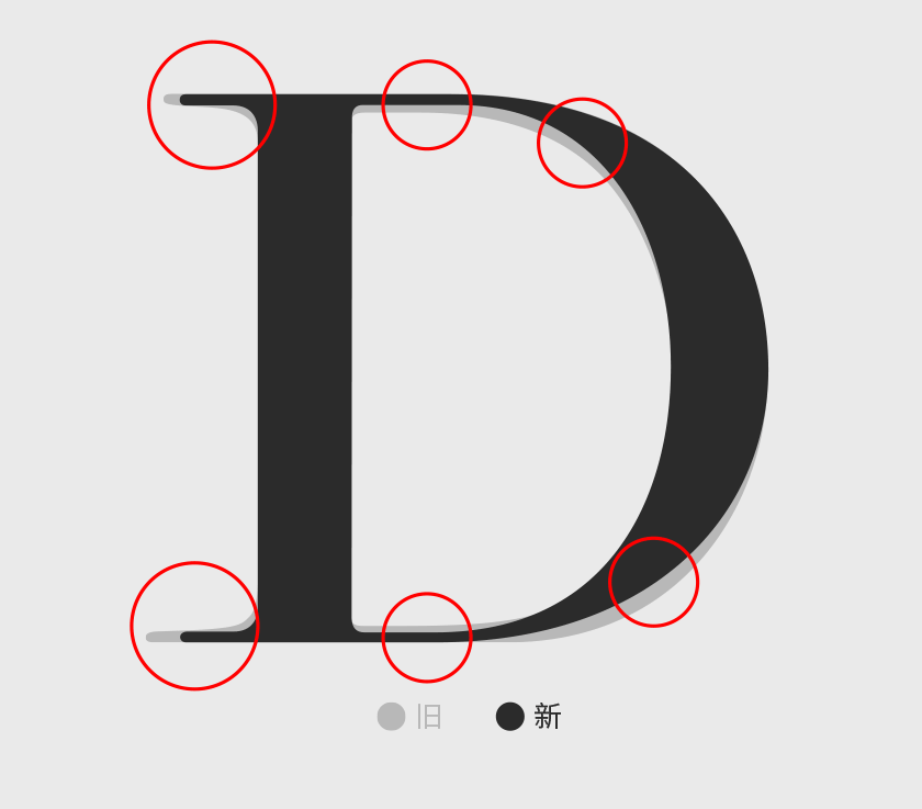 迪奧Dior LOGO設計,迪奧Dior標志設計，迪奧Dior品牌形象設計，奢侈品品牌設計