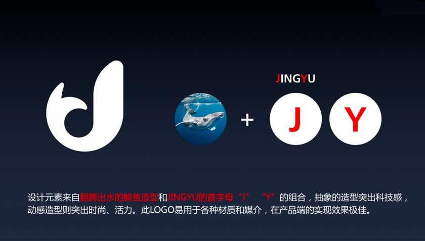 京魚座LOGO,京魚座標志,京魚座品牌設(shè)計