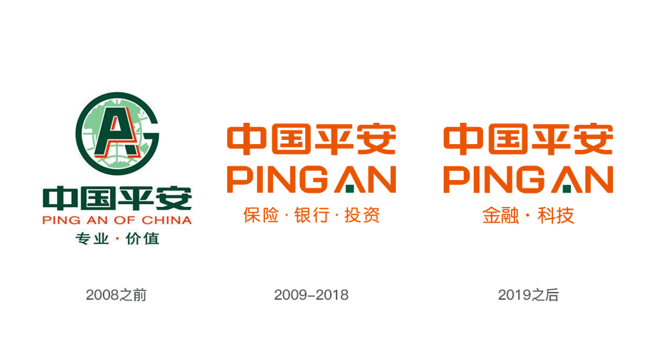 中國平安LOGO,中國平安標(biāo)志,中國平安形象設(shè)計