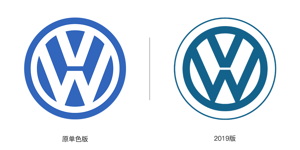 大眾汽車LOGO,大眾汽車標志,大眾汽車品牌形象設(shè)計,汽車標志設(shè)計
