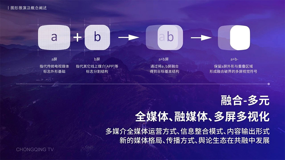 重慶衛(wèi)視LOGO,重慶衛(wèi)視標(biāo)志,重慶衛(wèi)視品牌形象設(shè)計(jì),電視臺(tái)標(biāo)志,衛(wèi)視標(biāo)志