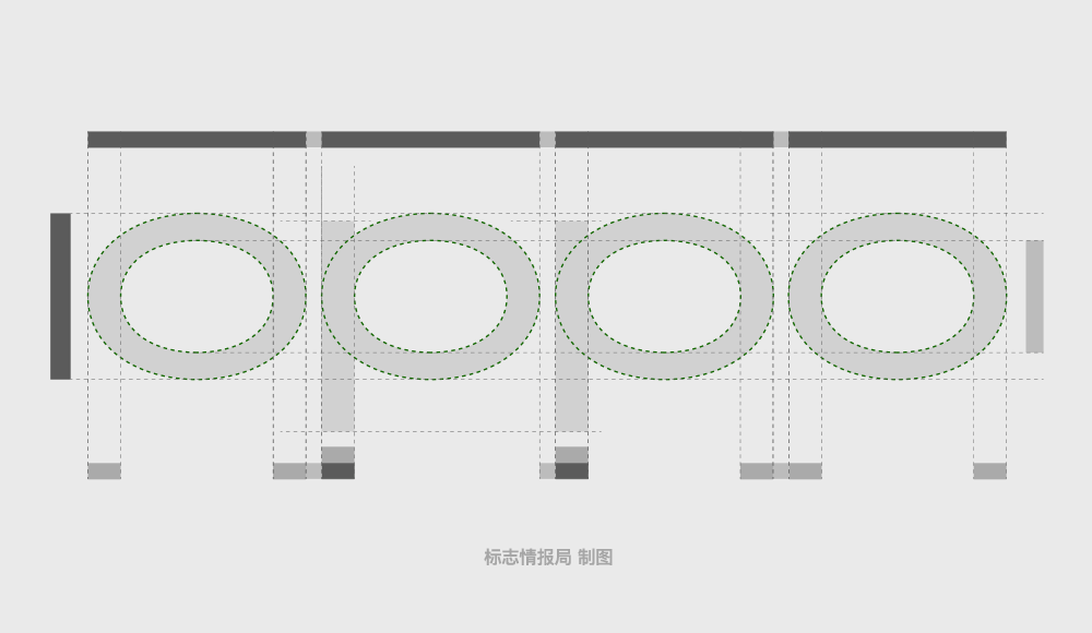 OPPO手機(jī)LOGO,OPPO手機(jī)標(biāo)志,OPPO品牌設(shè)計(jì),手機(jī)品牌標(biāo)志