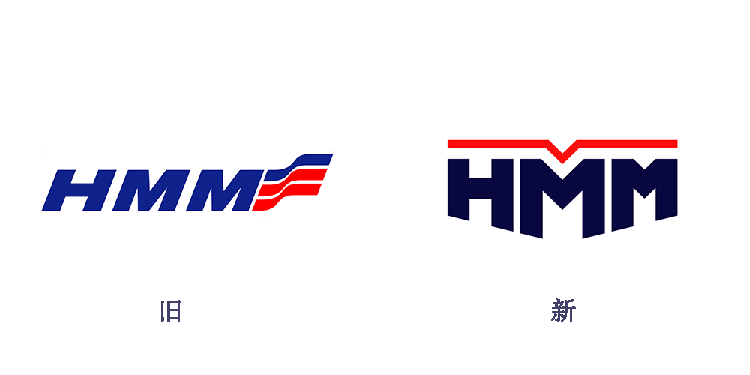 現(xiàn)代商船HMM標(biāo)志,現(xiàn)代商船HMM LOGO,現(xiàn)代商船HMM品牌形象設(shè)計(jì)