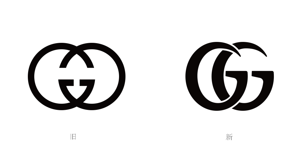 古馳（Gucci）LOGO,古馳（Gucci）標(biāo)志，古馳（Gucci）品牌形象設(shè)計