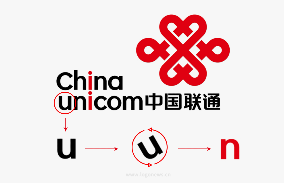中國聯(lián)通5G品牌LOGO,中國聯(lián)通5G品牌標(biāo)志,中國聯(lián)通5G品牌口號(hào),中國聯(lián)通5G品牌形象設(shè)計(jì),5G品牌設(shè)計(jì)