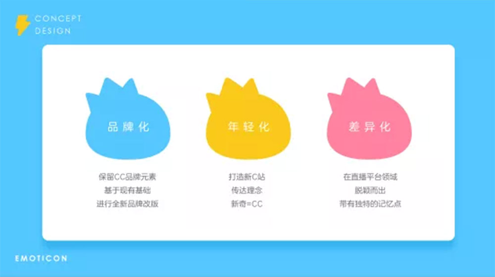 CC直播LOGO,CC直播標(biāo)志,CC直播品牌形象設(shè)計(jì),直播平臺(tái)LOGO,直播平臺(tái)商標(biāo)，直播平臺(tái)品牌設(shè)計(jì)