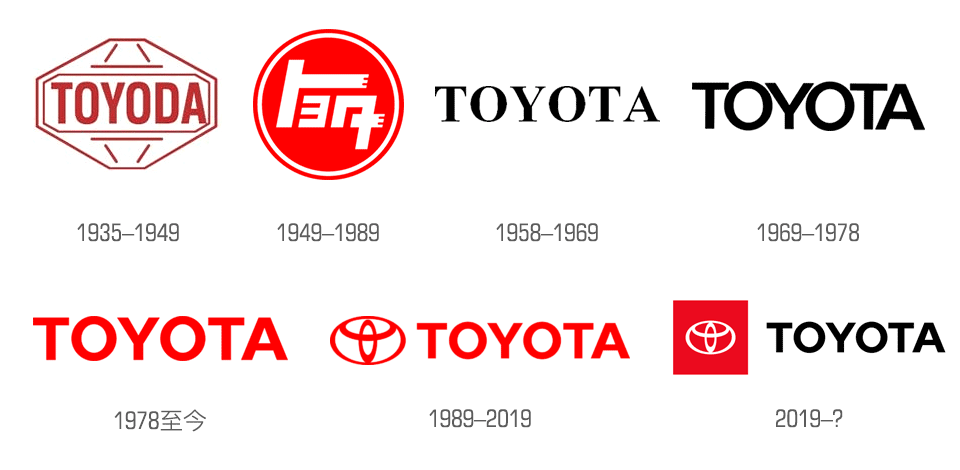 豐田汽車標(biāo)志,豐田汽車LOGO,豐田汽車形象設(shè)計(jì),汽車品牌標(biāo)志,汽車品牌形象設(shè)計(jì),汽車品牌LOGO