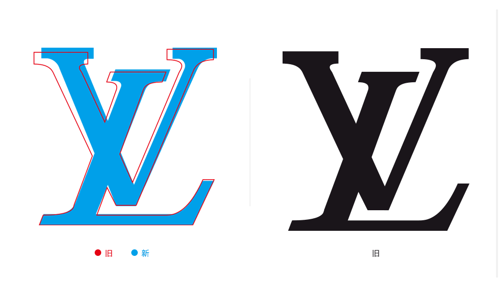 LV路易威登標(biāo)志,LV路易威登LOGO,LV路易威登品牌形象設(shè)計(jì),LV路易威登商標(biāo)設(shè)計(jì)