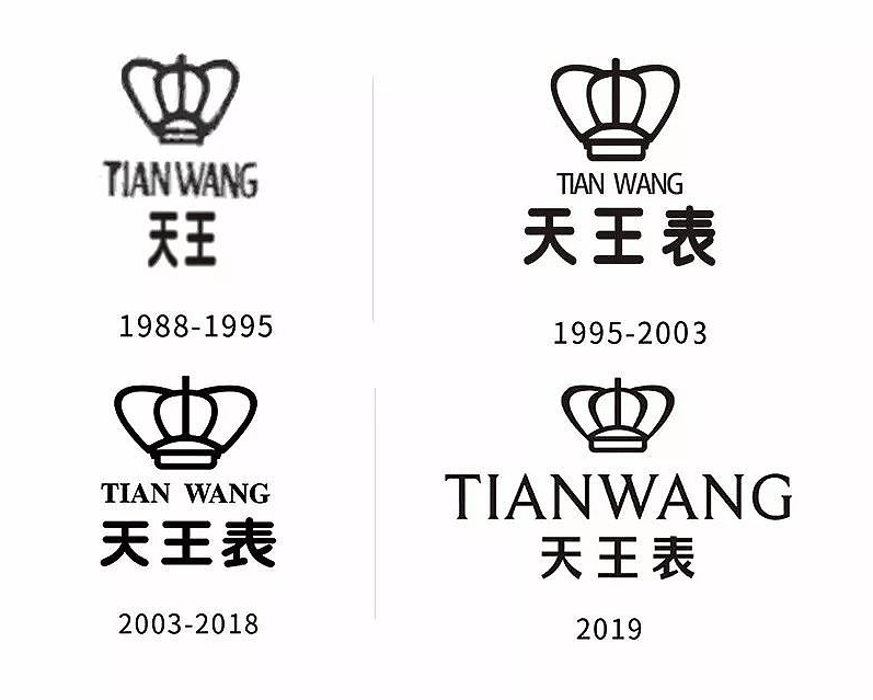 天王表LOGO,天王表標志,天王表品牌形象設計,腕表品牌標志,腕表品牌形象設計