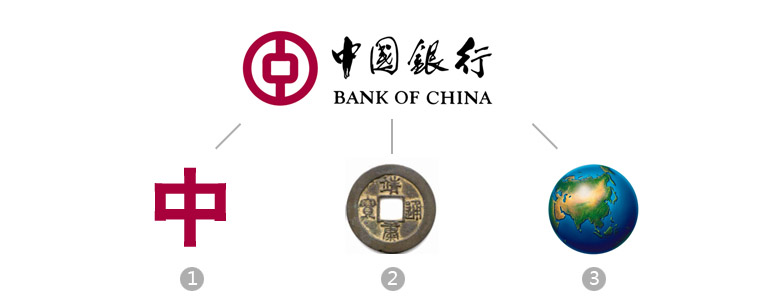 logo設(shè)計(jì),標(biāo)志設(shè)計(jì),全力設(shè)計(jì)