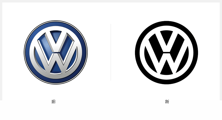 大眾汽車LOGO,大眾汽車標志,大眾汽車品牌形象設(shè)計,汽車品牌設(shè)計,汽車商標